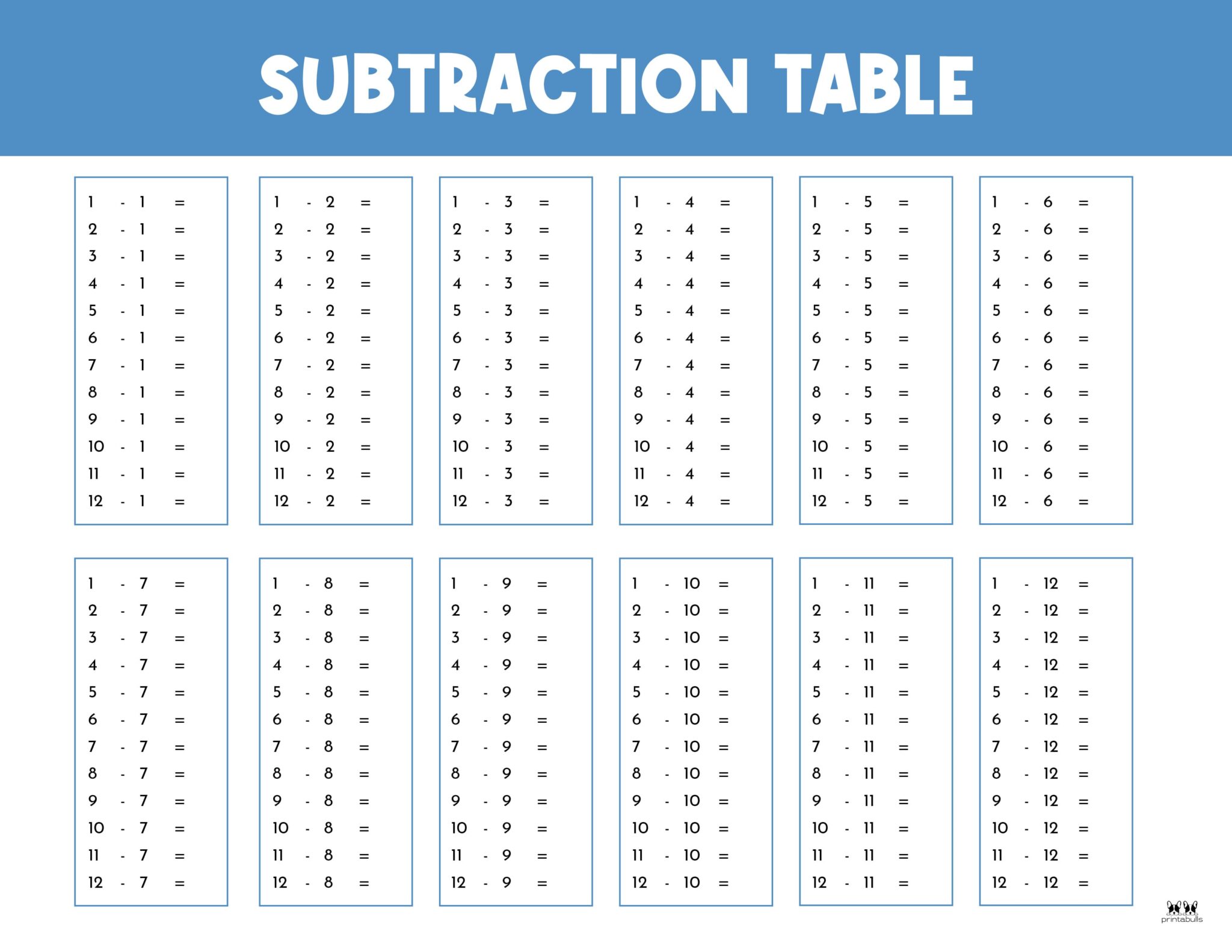 Subtraction Charts Free Printables Printabulls