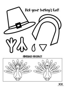 25 Free Printable Turkey Templates | Printabulls