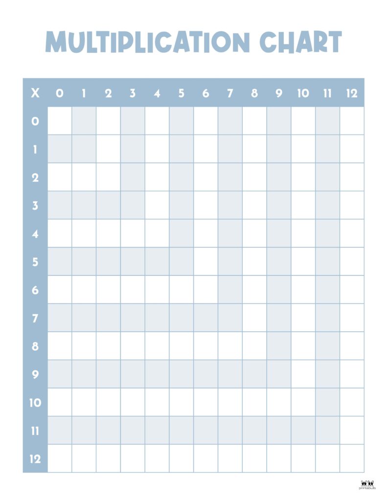 Blank Multiplication Table 0 12 Printable Elcho Table