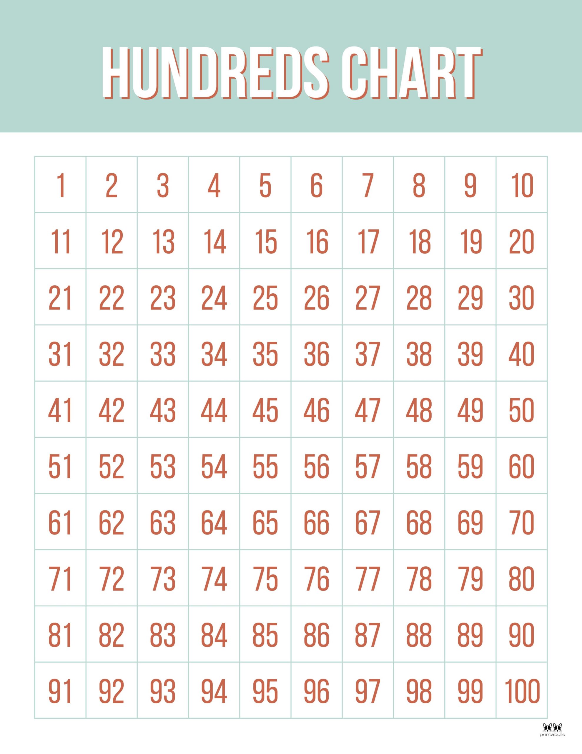 Hundreds Charts 25 FREE Printables Printabulls