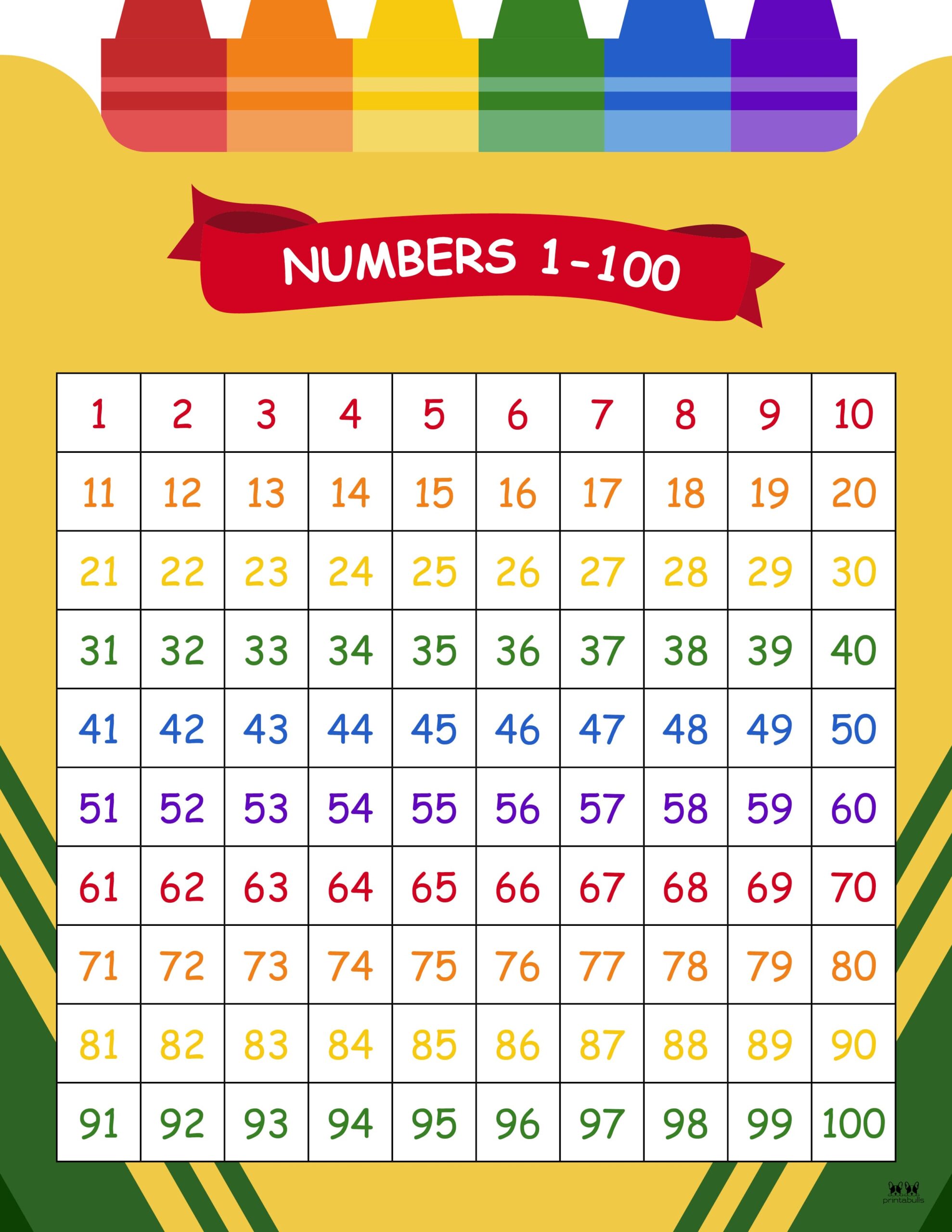 Number Chart 1 100 Printable Pdf Free