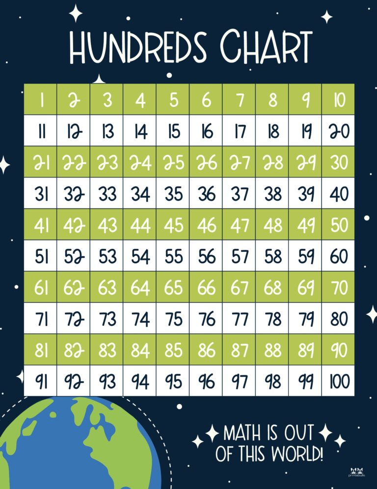 Hundreds Charts 25 FREE Printables Printabulls