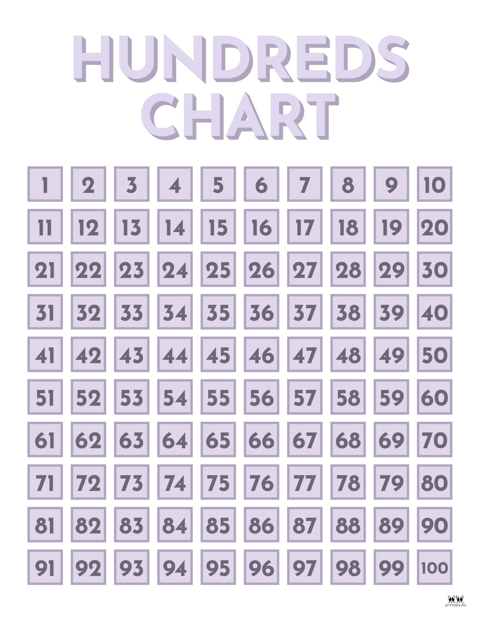 Hundreds Charts 25 FREE Printables Printabulls