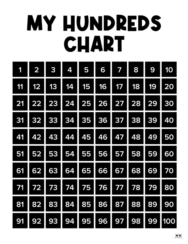 Printable Number Chart 1 50