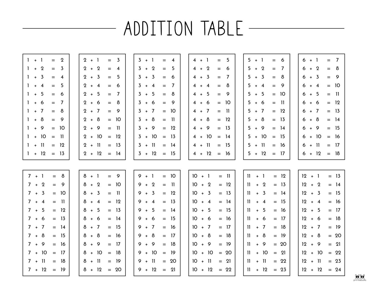 addition-charts-20-free-printables-printabulls