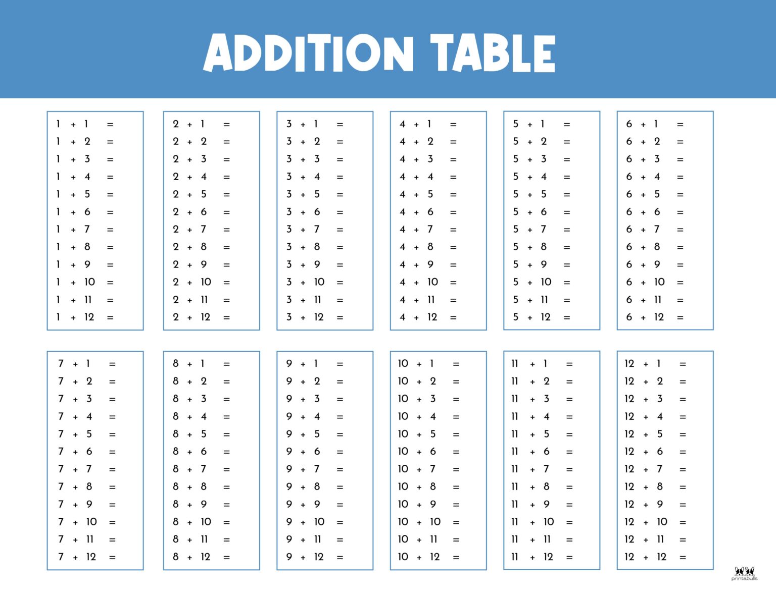 Addition Facts Table Printable Free