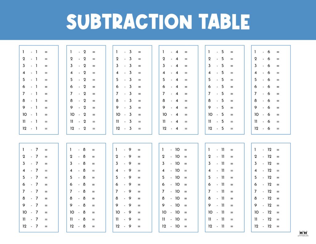 Printable-1-12-Subtraction-Table-Blank-1