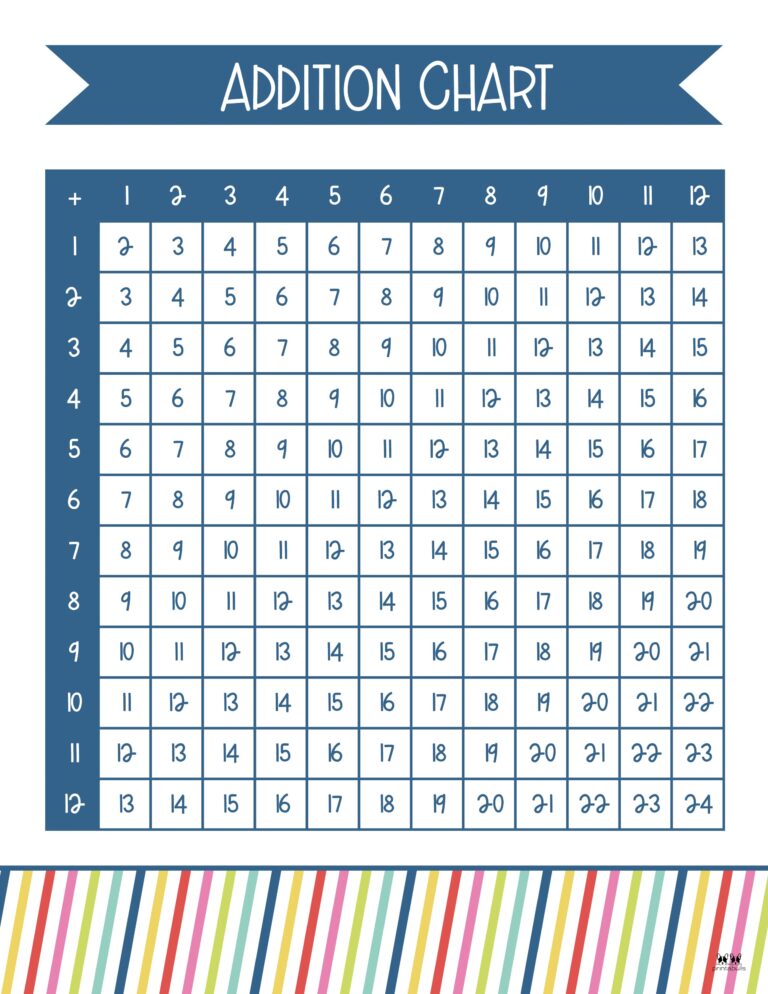 Addition Charts - 20 FREE Printables | Printabulls