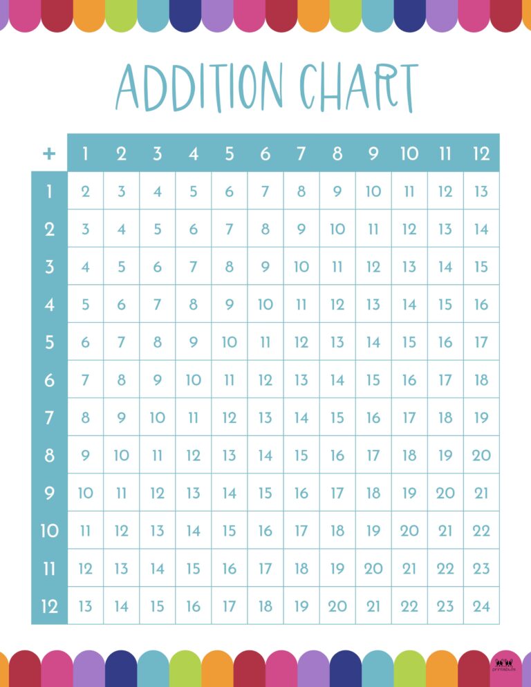 Addition Charts - 20 FREE Printables | Printabulls