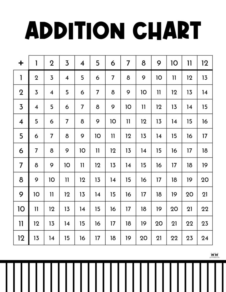 Addition Charts - 20 FREE Printables | Printabulls