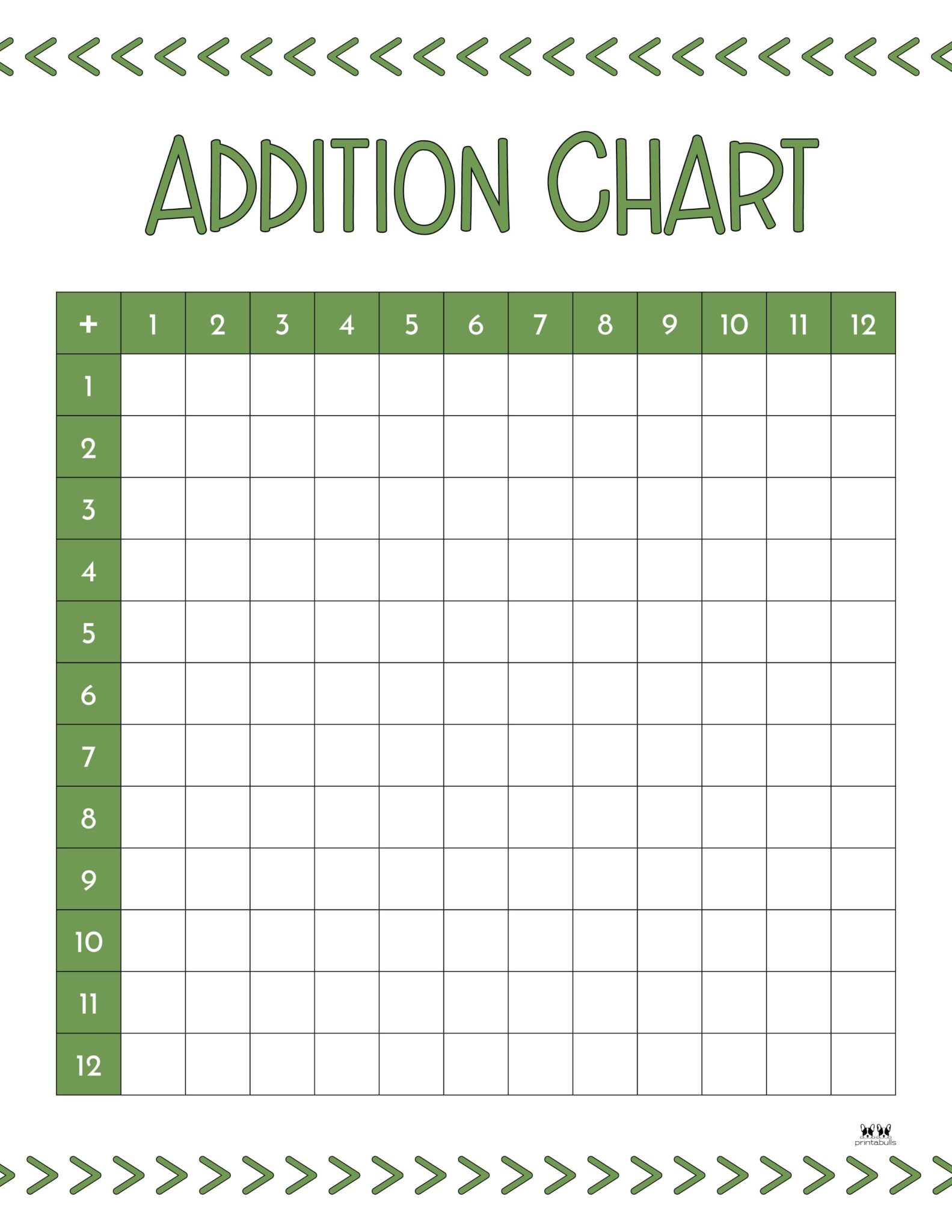 Addition Charts - 20 FREE Printables - PrintaBulk