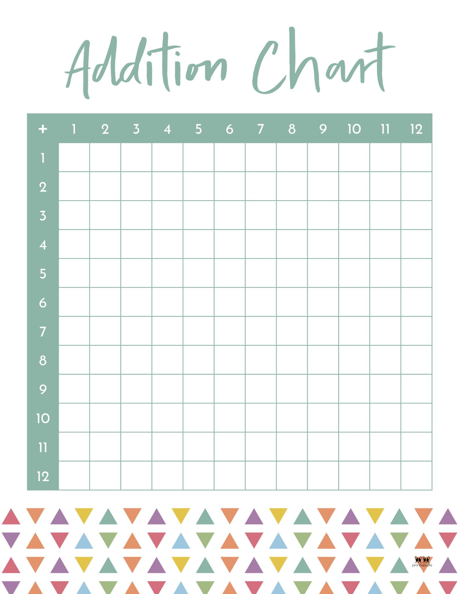 Addition Charts 20 FREE Printables Printabulls