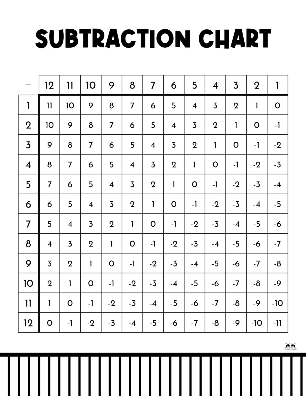 subtraction-charts-20-free-printables-printabulk