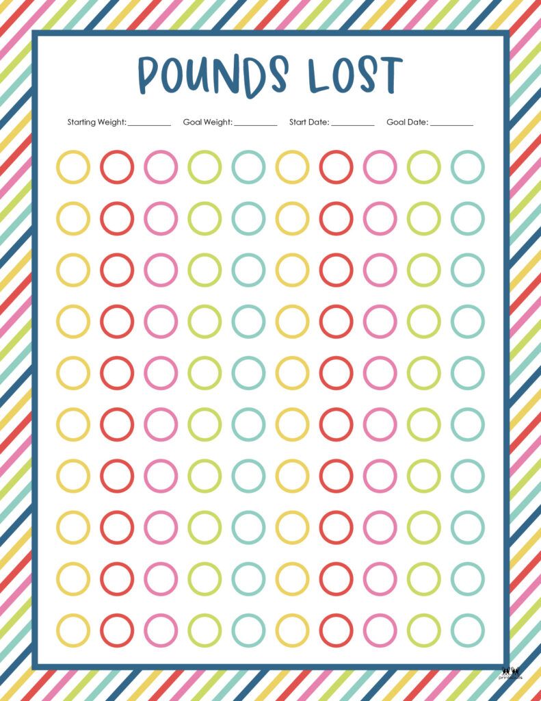 Printable Weight Loss Chart Template