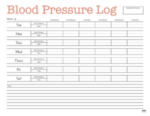 Blood Pressure Logs - 25 FREE Printables | Printabulls