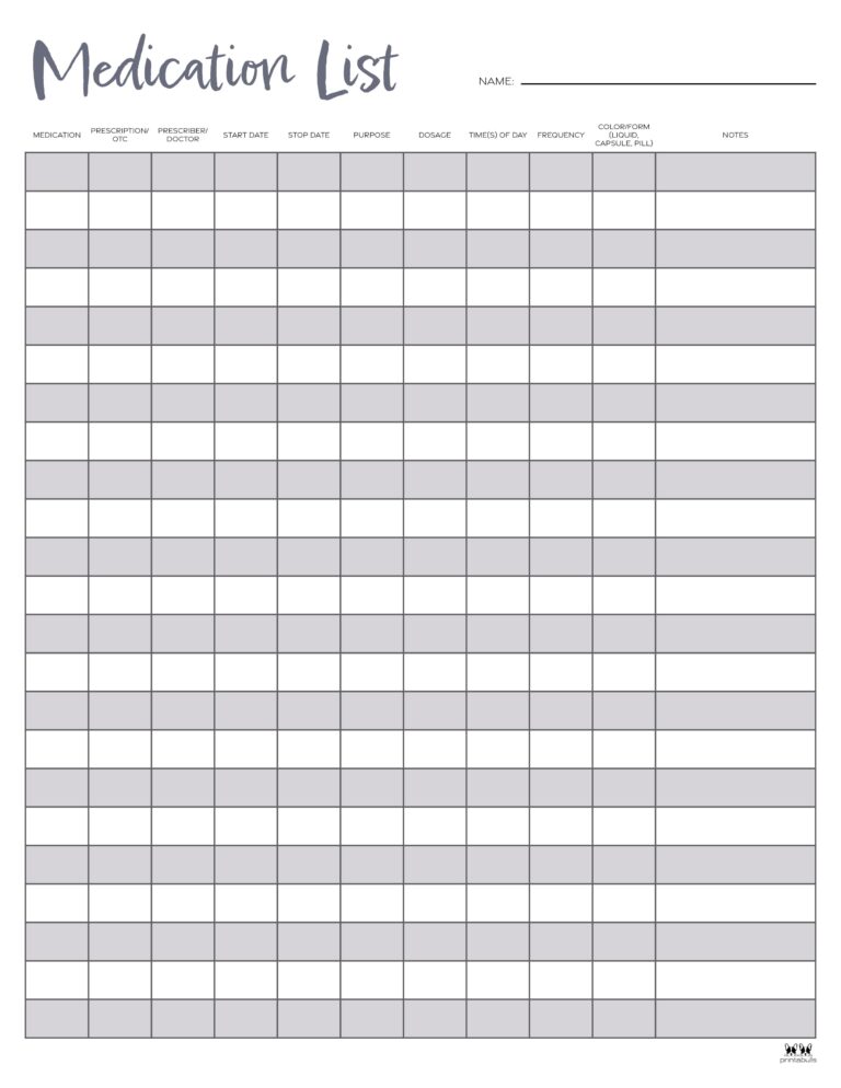 Medication List Templates - 25 FREE Printables - PrintaBulk