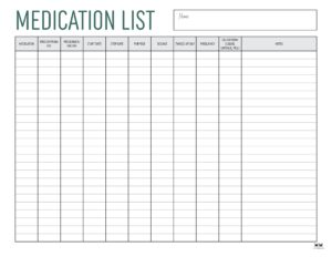 Medication List Templates - 25 FREE Printables | Printabulls