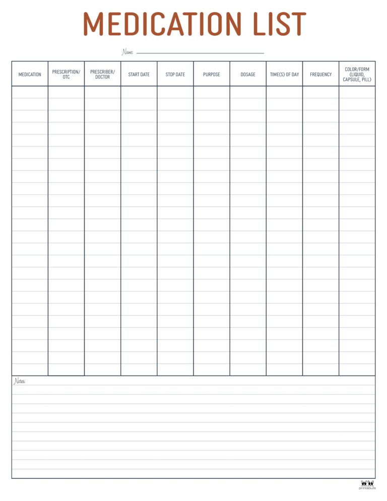 Medication List Templates - 25 Free Printables 