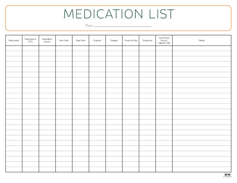 Medication List Templates - 25 FREE Printables | Printabulls